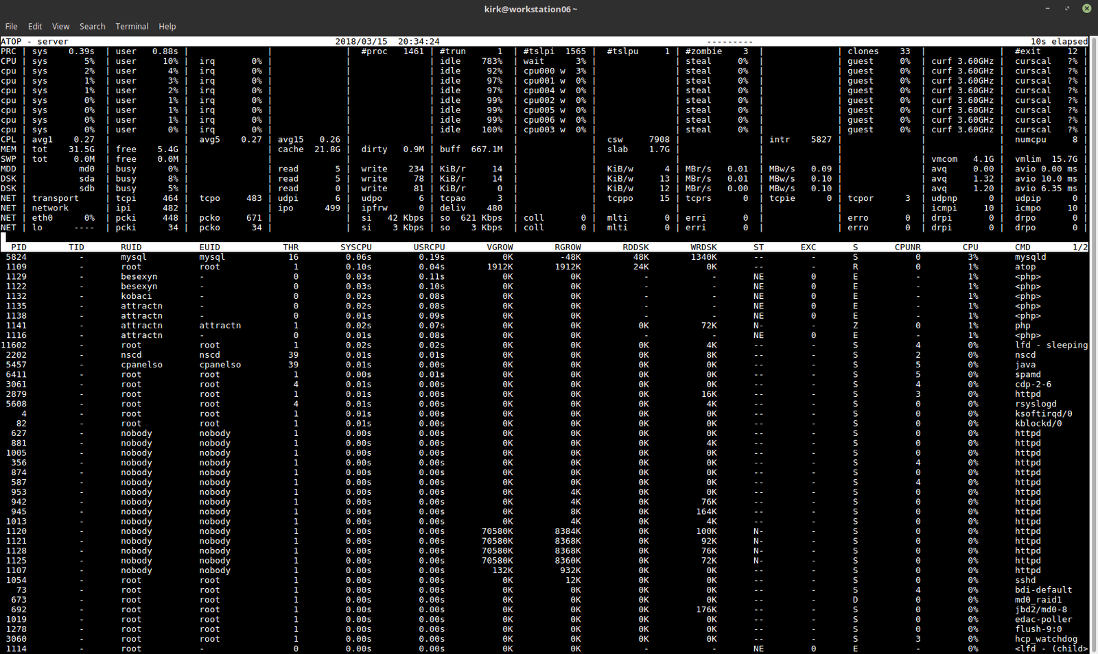 Top 5 Sysadmin Tools